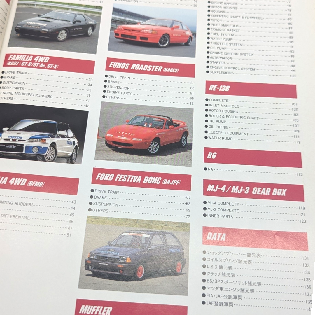 Mazdaspeed Parts Catalogue