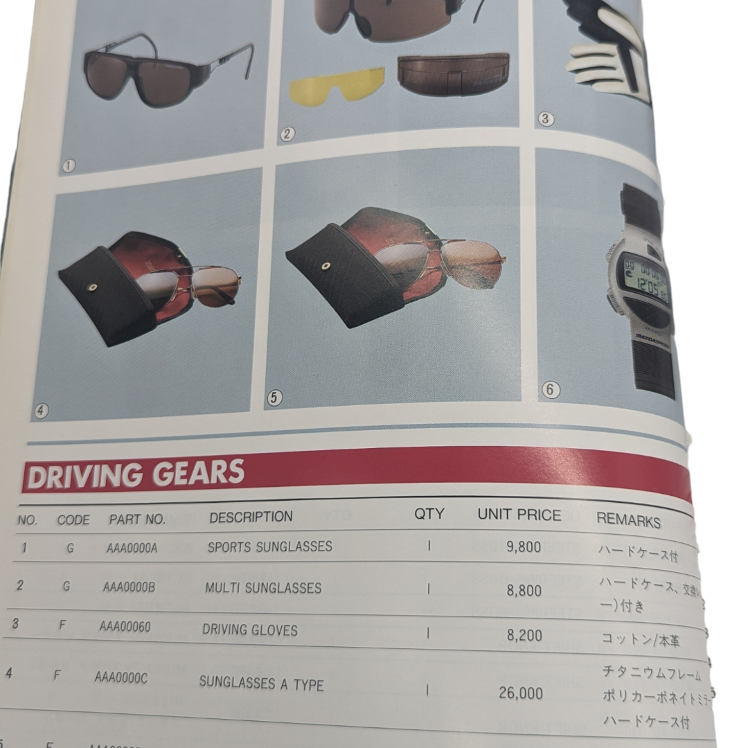 Mazdaspeed Parts Catalogue