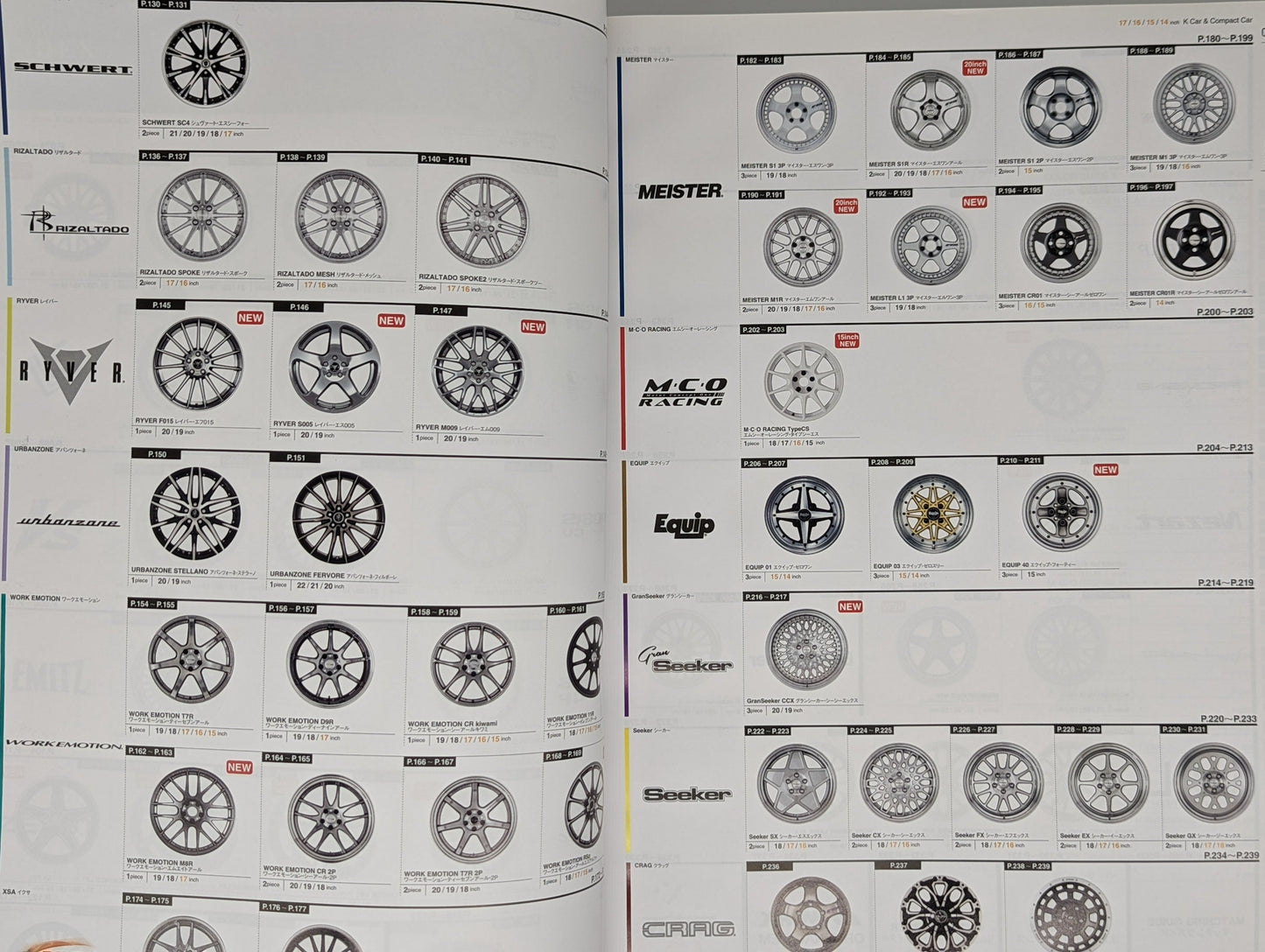 2017 Work Wheels Table top Catalog