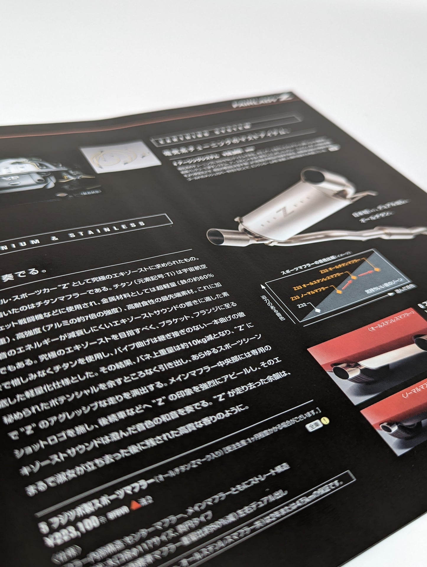 350z Japanese dealership book/point of sale