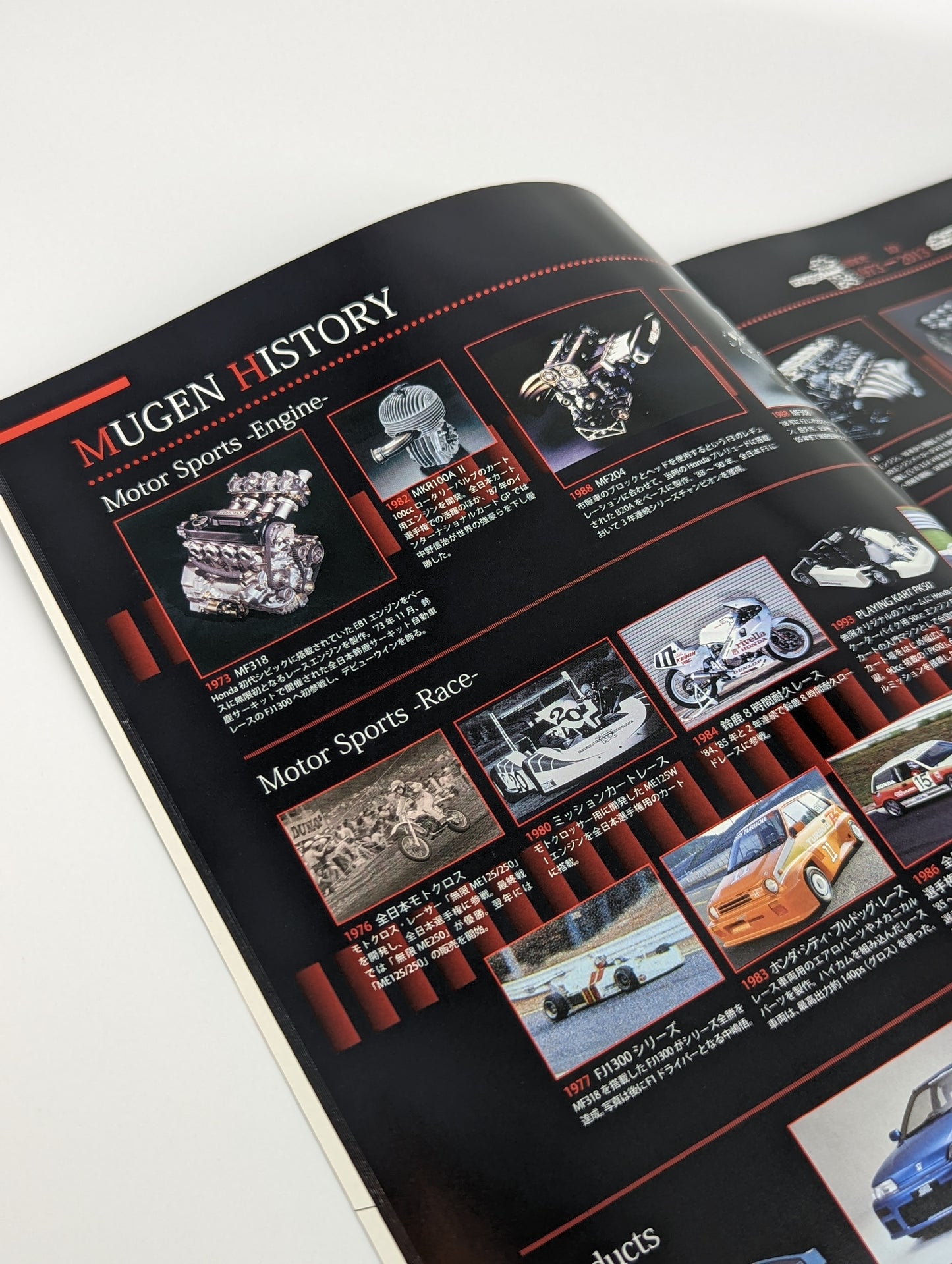 Mugen Parts Catalog 2013