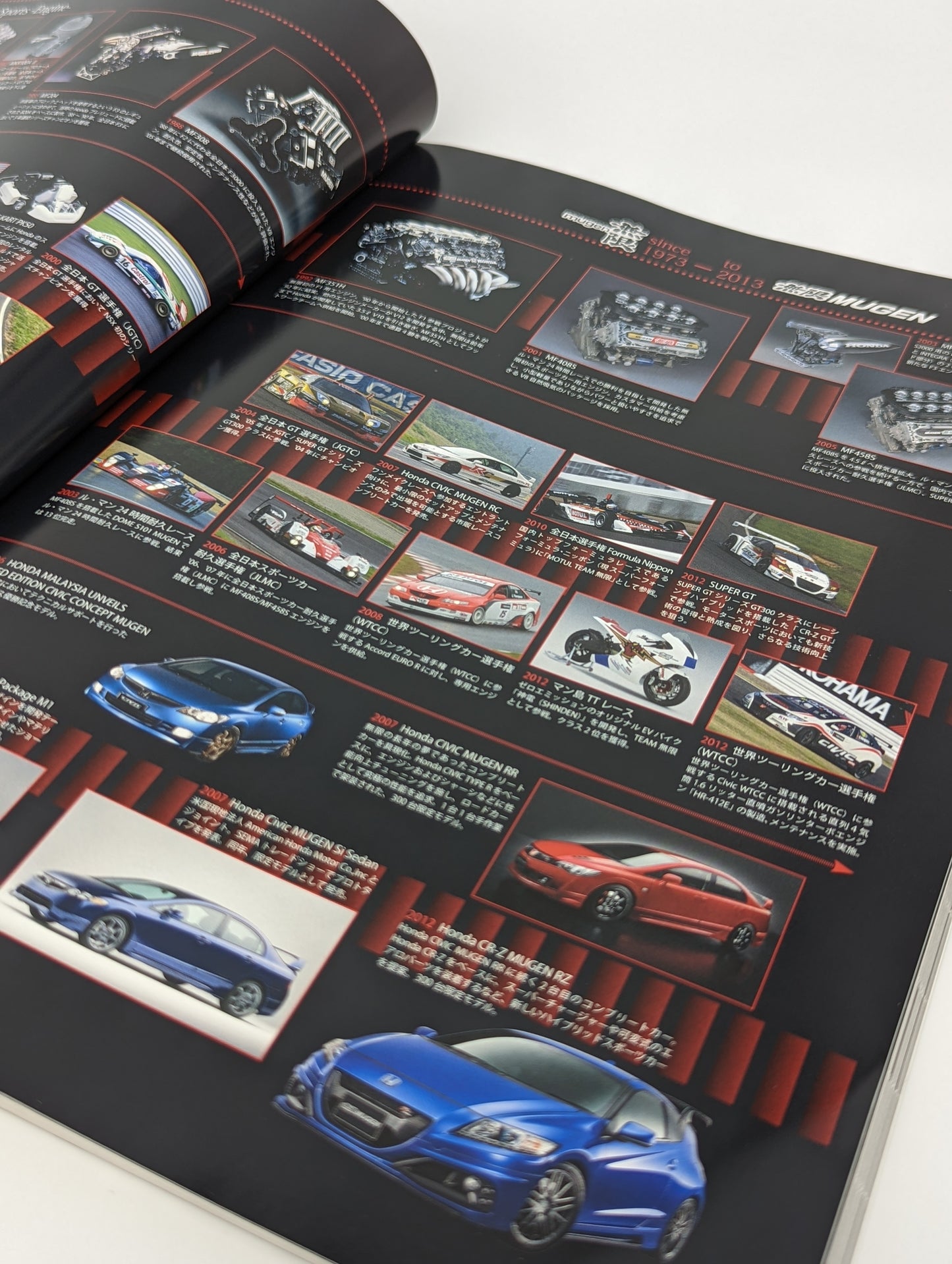 Mugen Parts Catalog 2013